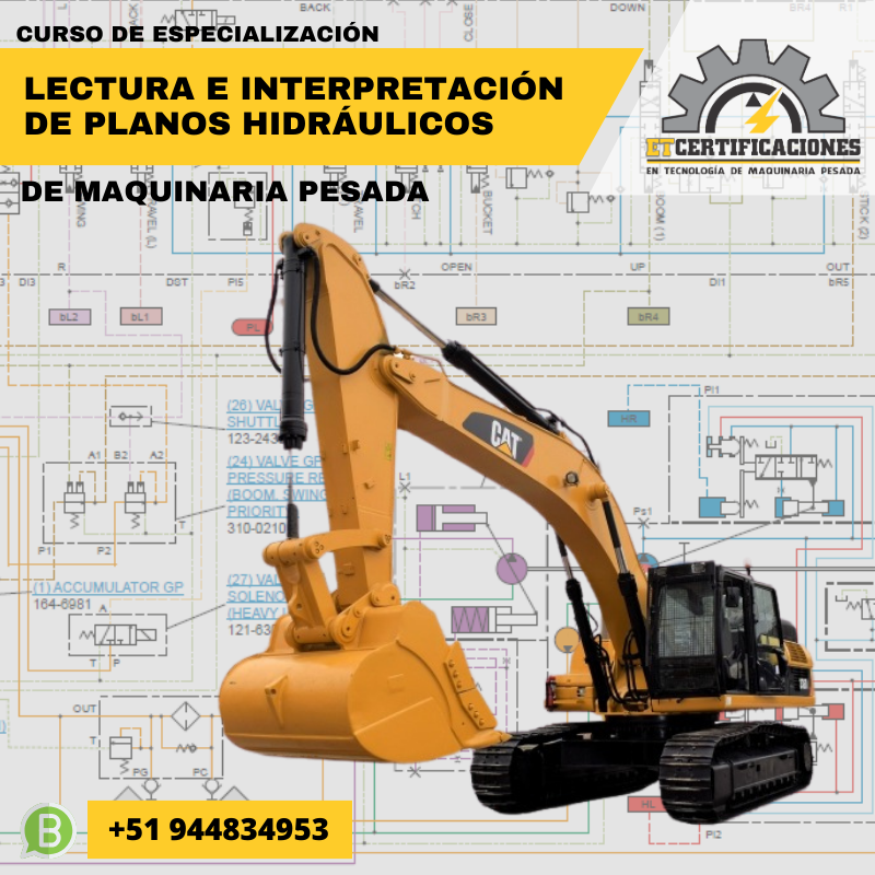 Lectura e interpretación de planos hidráulicos | ET Certificaciones